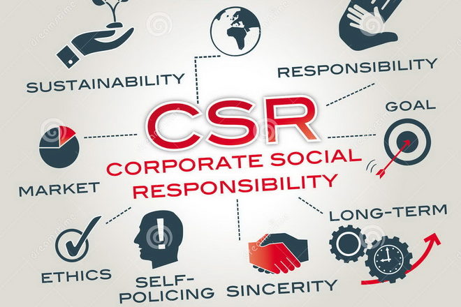 Corporate Social Responsibility and Conflict Handling