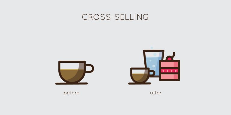 Training Cross Selling