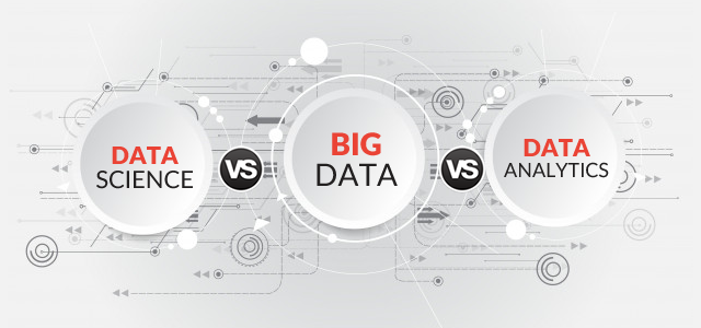 Data Science and Big Data Analytics Training