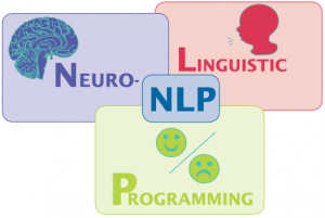 Effective Communication With NLP