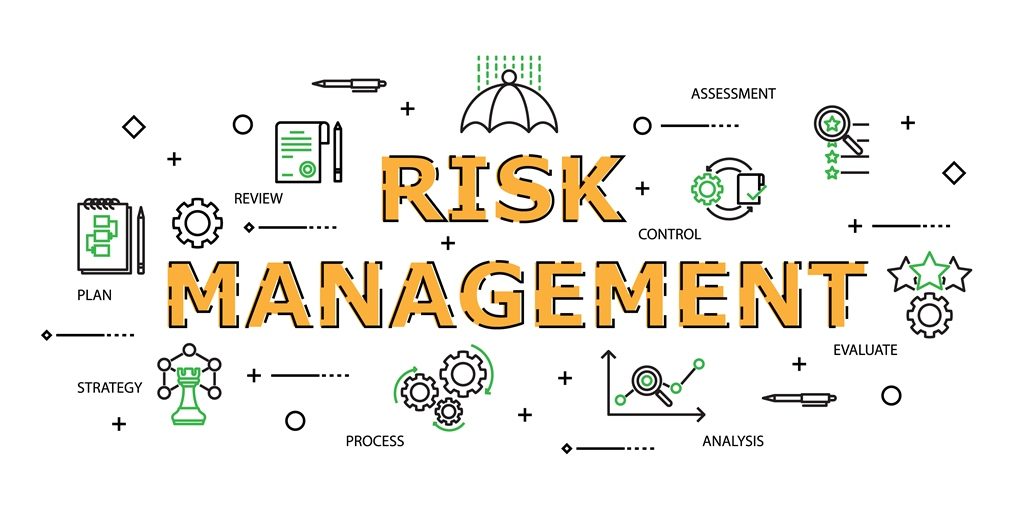 EnterpFinancial Risk Managementrise Risk Management Related to Integrated Risk Management Monitoring and Assessment