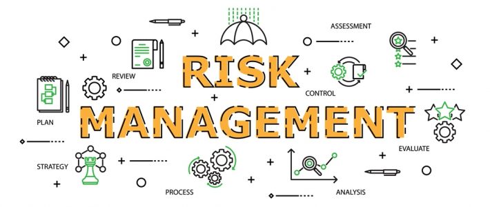 EnterpFinancial Risk Managementrise Risk Management Related to Integrated Risk Management Monitoring and Assessment