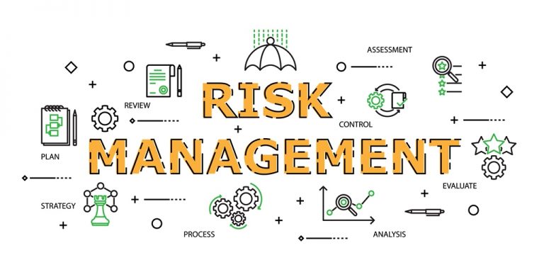 EnterpFinancial Risk Managementrise Risk Management Related to Integrated Risk Management Monitoring and Assessment
