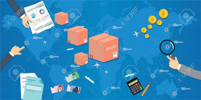 Export Import and Letter of Credit