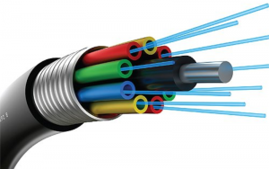 Fiber Optic For PLC Communication