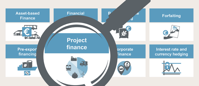 Project Financing (Pembiayaan Proyek) Training